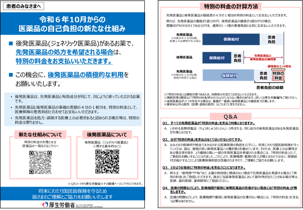 長期収載品の選定療養について